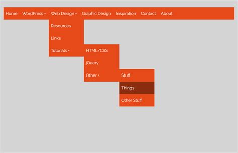 w3schools html menu.